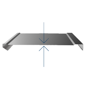 Pro4